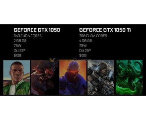 Seria kart GeForce GTX 1050 w świetnej cenie?