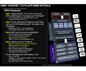 AMD Kaveri - informacje o nowych układach