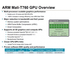 ARM GPU Mali T760 i T720