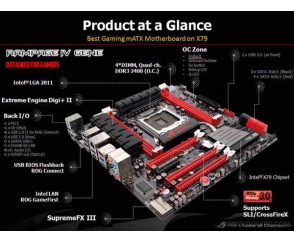 ASUS Rampage IV Gene dla LGA2011