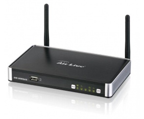 Bezprzewodowy gigabitowy router GW-300R !!