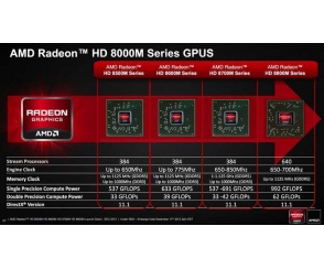 AMD Radeon HD 8000M - specyfikacja