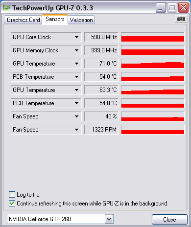 BFG GeForce GTX 260 OC MAXCORE 55 896MB