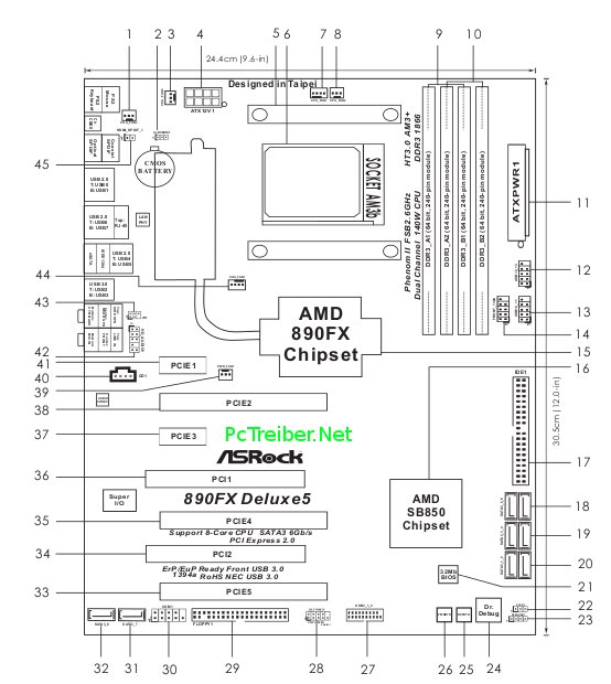 ASRock 890FX Deluxe5