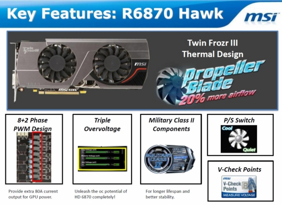 MSI R6870 Hawk