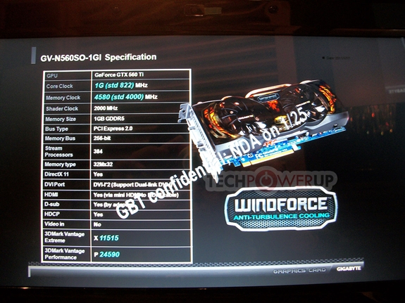 Gigabyte GeForce GTX 560 Ti SO