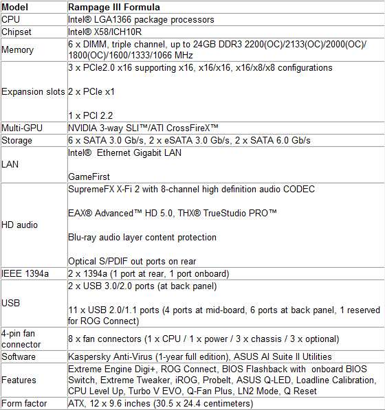 asus rampage III formula