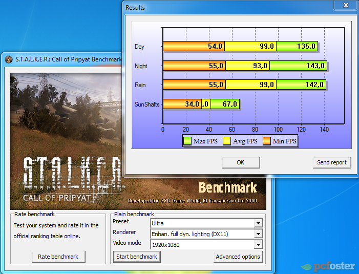 Intel Core i7-2700K