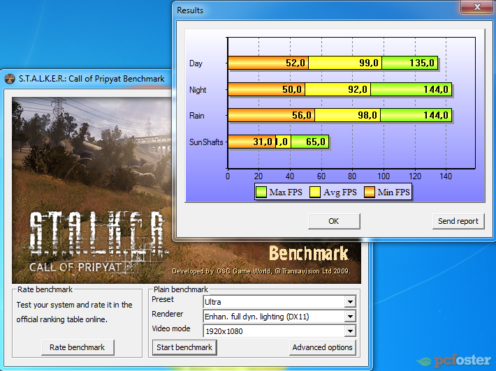 Intel Core i7-2700K