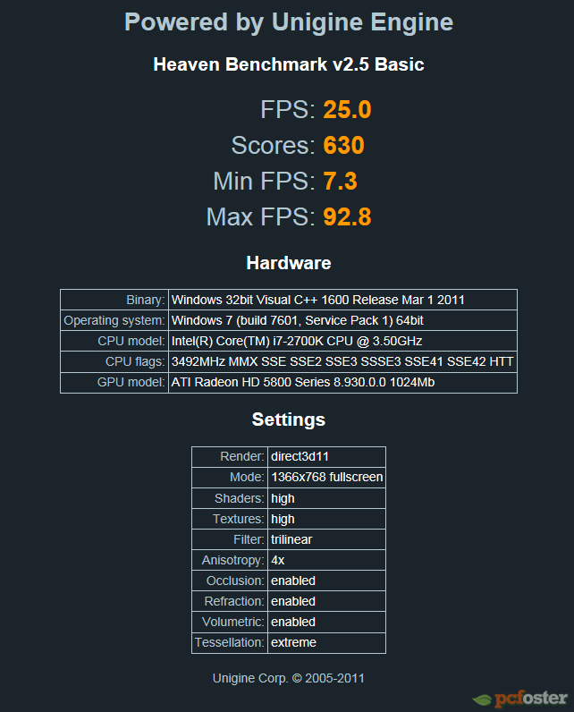 Intel Core i7-2700K