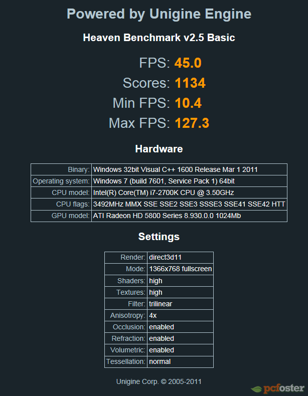 Intel Core i7-2700K