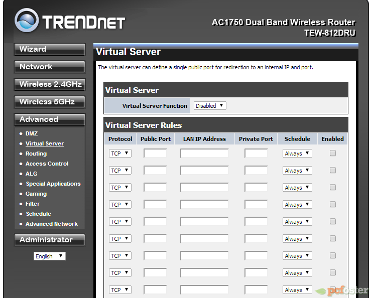 Trendnet TEW-812DRU