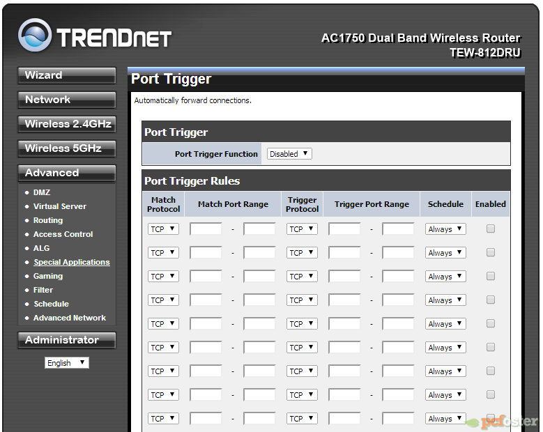 Trendnet TEW-812DRU