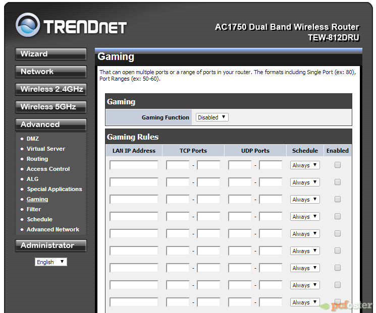 Trendnet TEW-812DRU