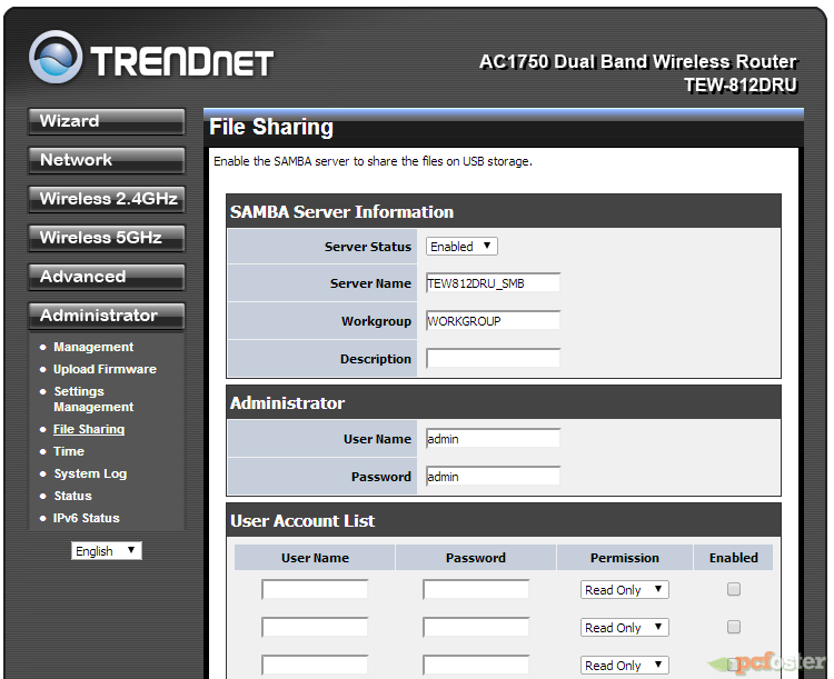 Trendnet TEW-812DRU