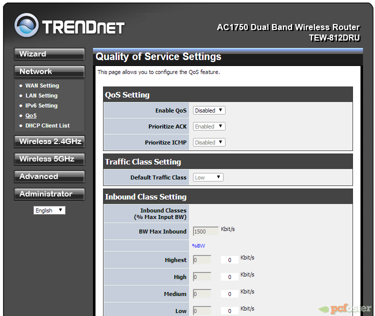 Trendnet TEW-812DRU