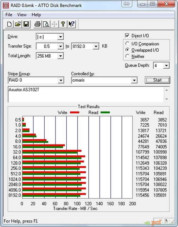 Asustor AS3102T