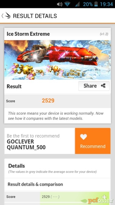 Goclever Quantum 500