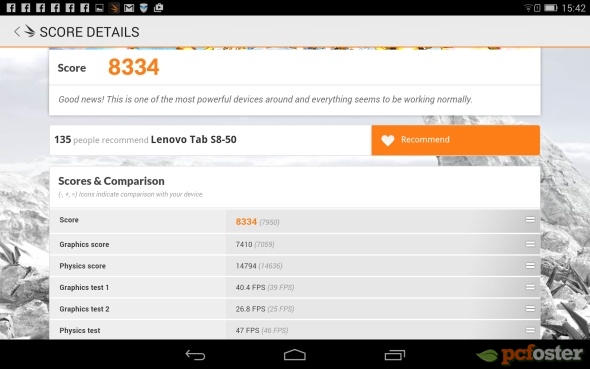 Lenovo S8-50L