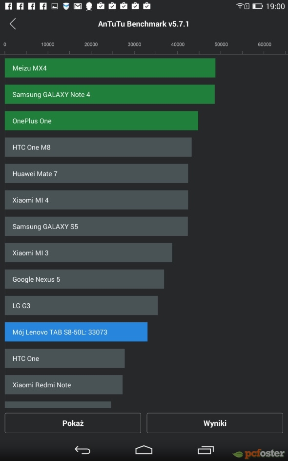 Lenovo S8-50L