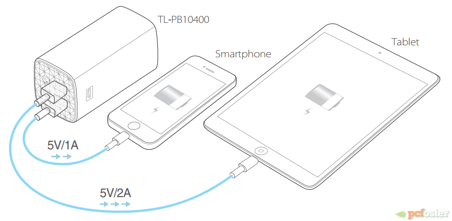 TL-PB10400