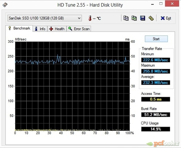 ASUS U38N