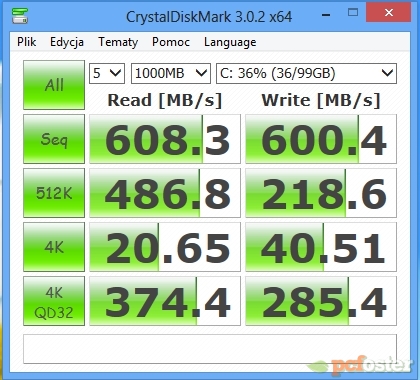 ASUS UX51VZ