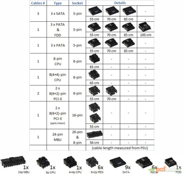 Antec High Current Pro HCP 1000-EC 80 Plus Platinum