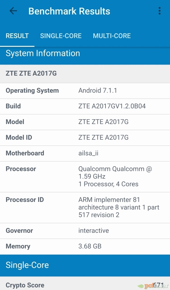 ZTE Axon 7