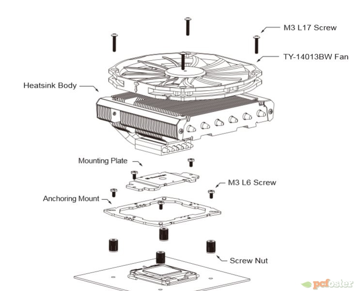 Thermalright AXP-100 Muscle