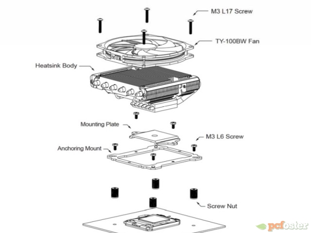 Thermalright AXP-100 Muscle