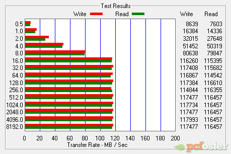 Seagate Backup Plus