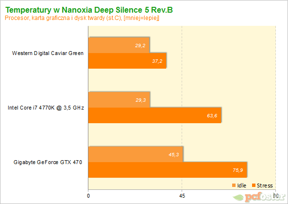 Deep Silence 5 Rev. B