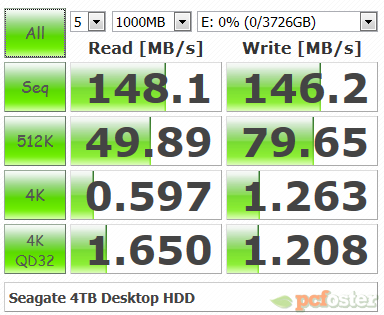 Seagate Desktop 4 TB