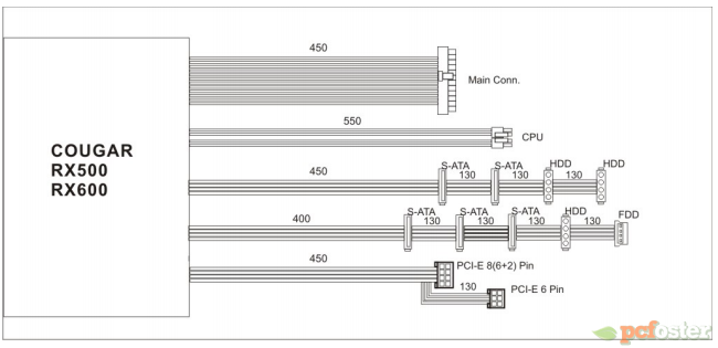 PL-500 Reliable Exam Questions