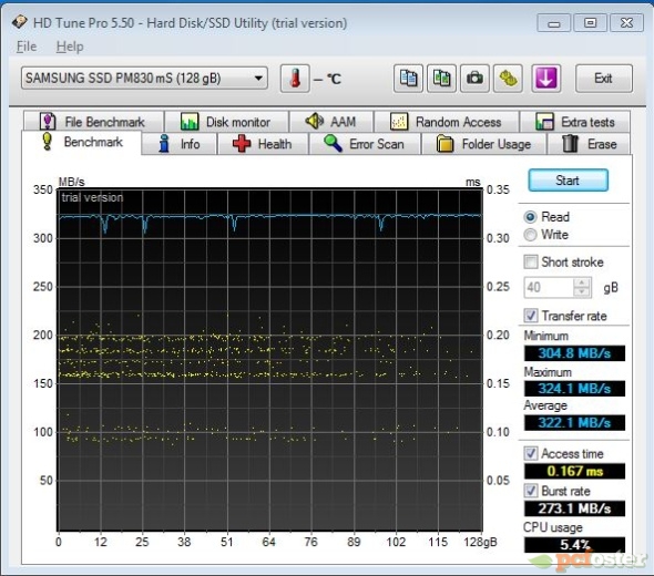 Dell Latitude E6430u