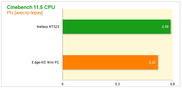 edge-hd sapphire