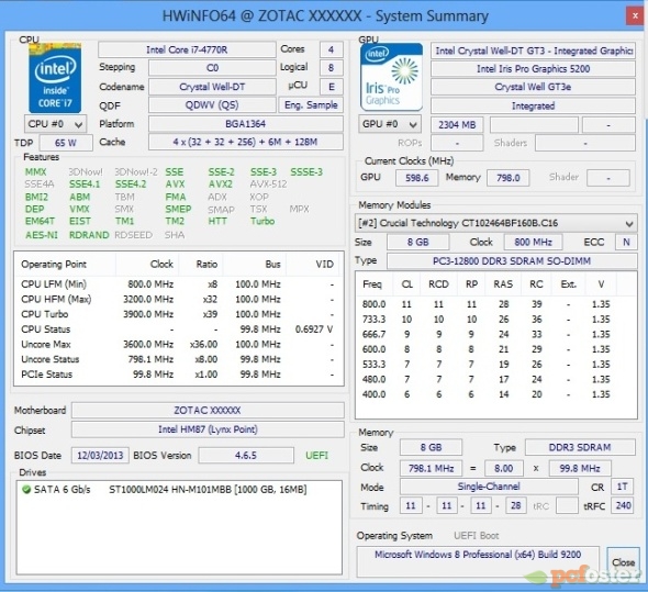 Zotac EI750 Plus
