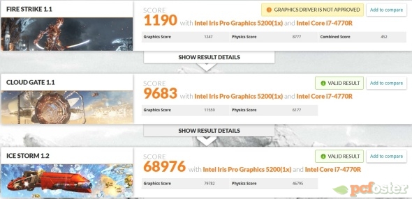 Zotac EI750 Plus
