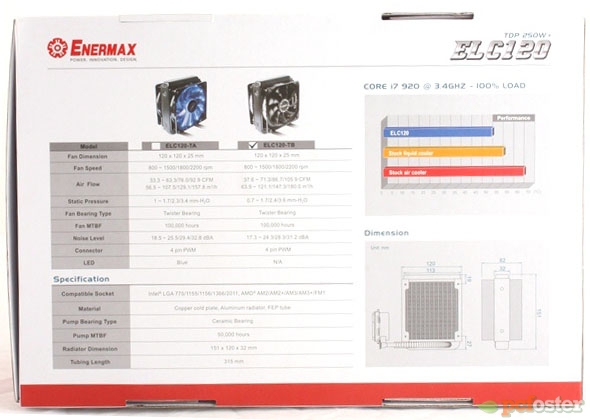 Enermax ELC120