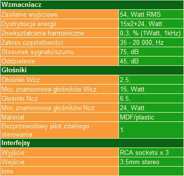 Microlab fc362w