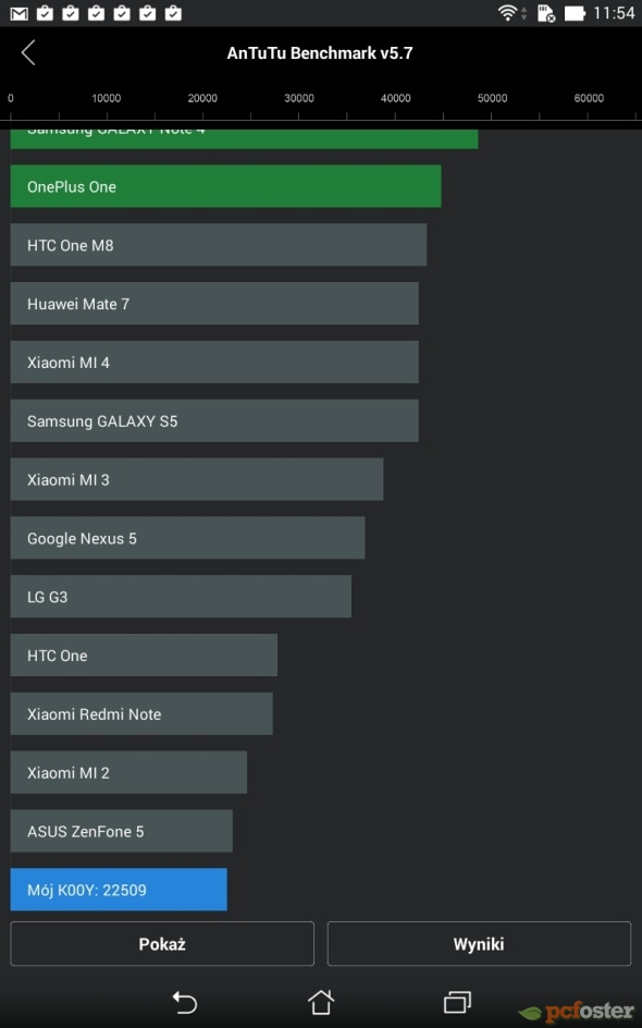 ASUS Fonepad 7