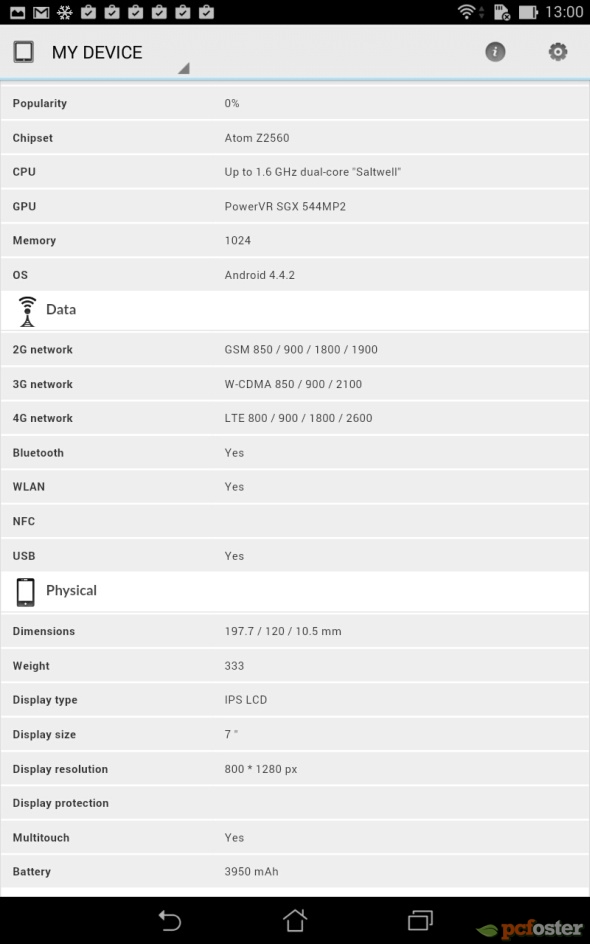 ASUS Fonepad 7