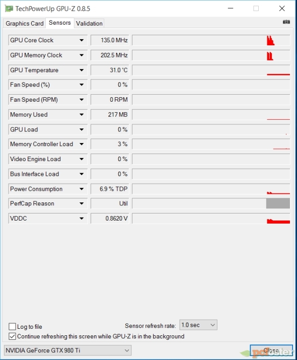 Zotac GTX 980 Ti