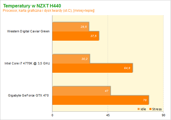 NZXT H440