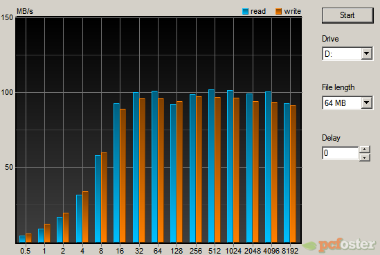 adata he720