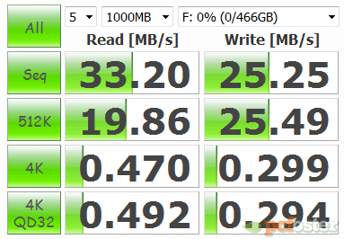 adata he720