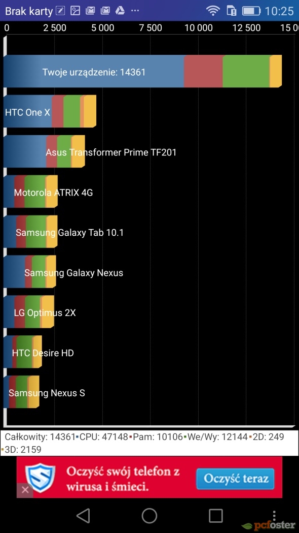 Honor 7