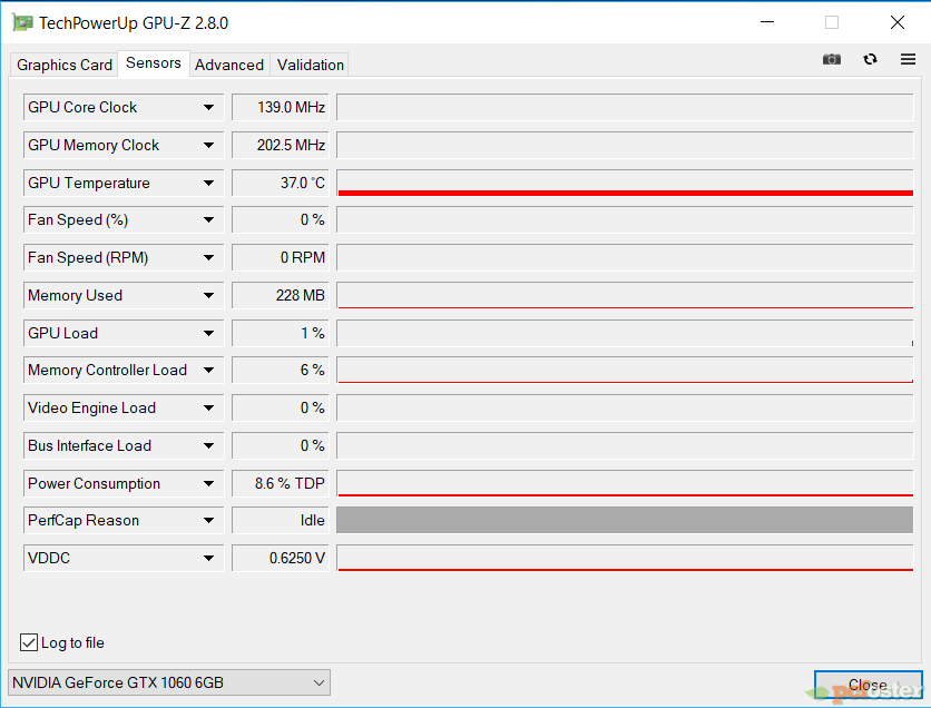 Inno3D iChill GTX 1060 6GB X3 v2