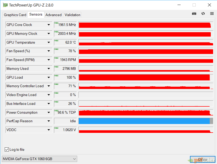 Inno3D iChill GTX 1060 6GB X3 v2